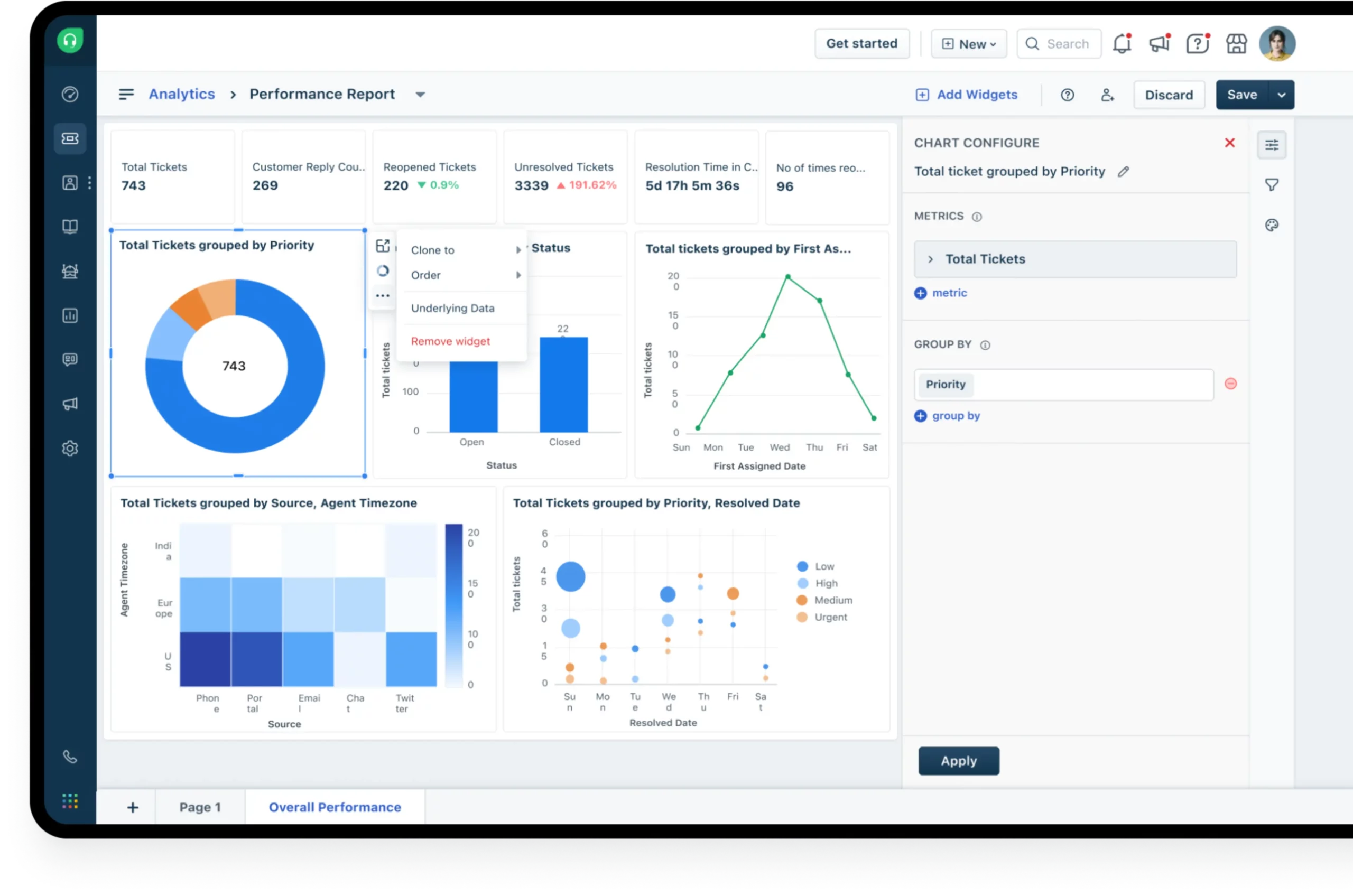 Analytics Analytics